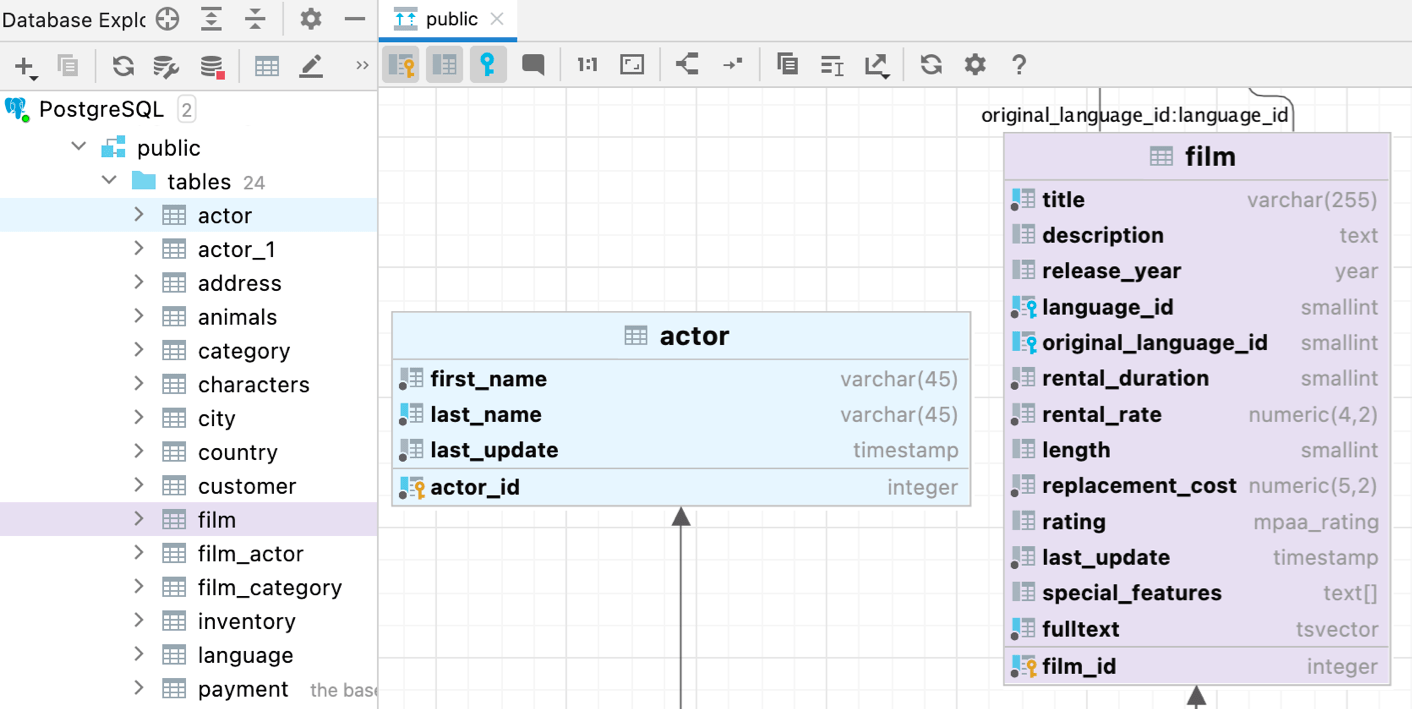 display of table colors