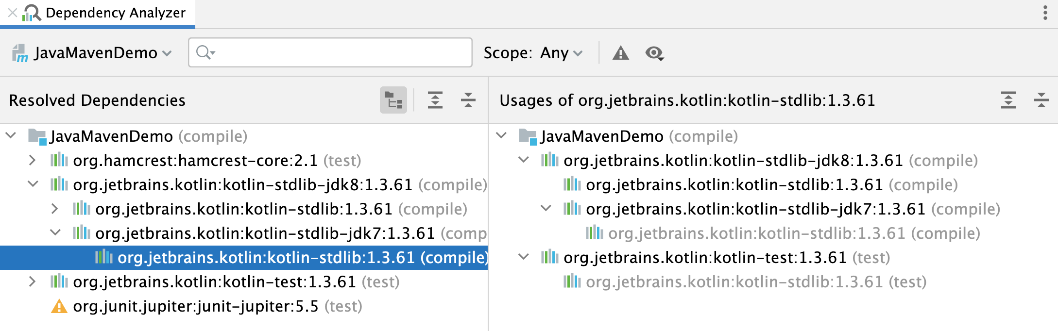 duplicate dependencies