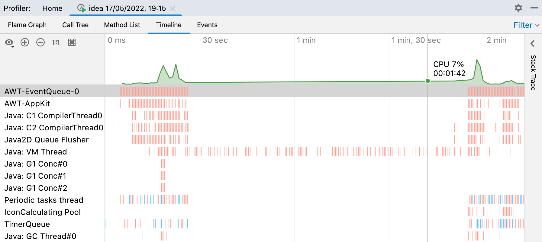 Timeline in the Profiler tool window