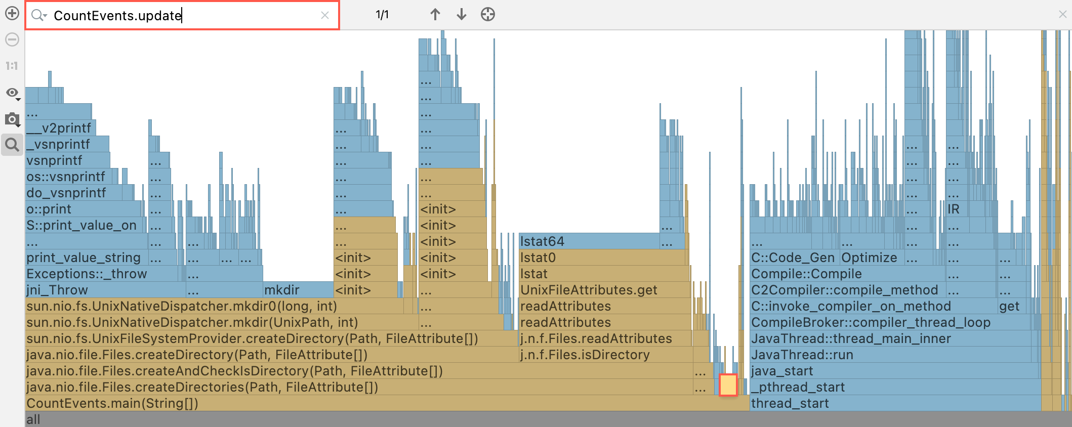 Profiler flame graph 2