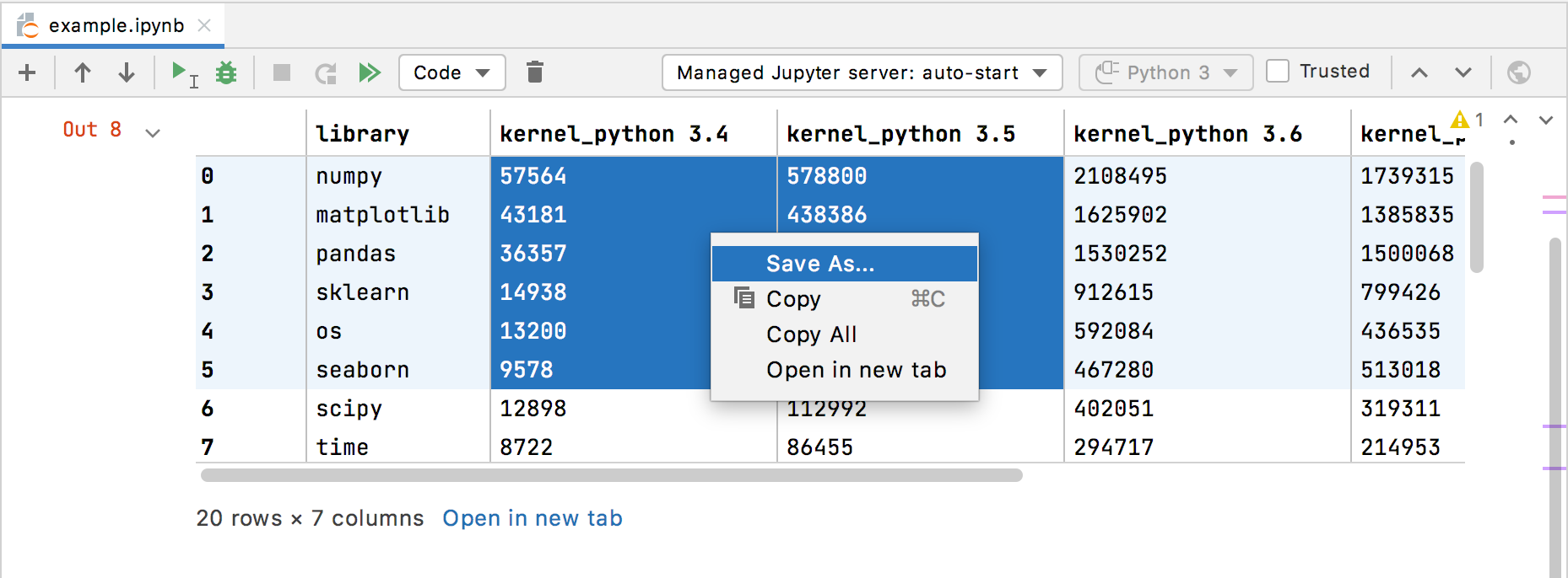 Copy table cells