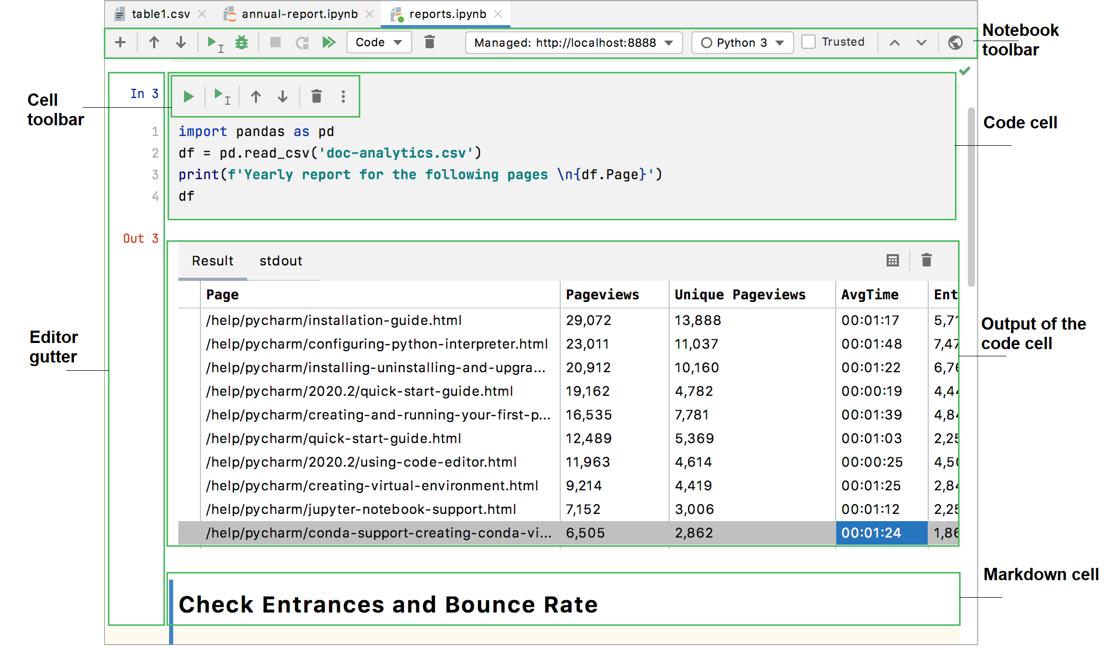 Overview of the editor UI