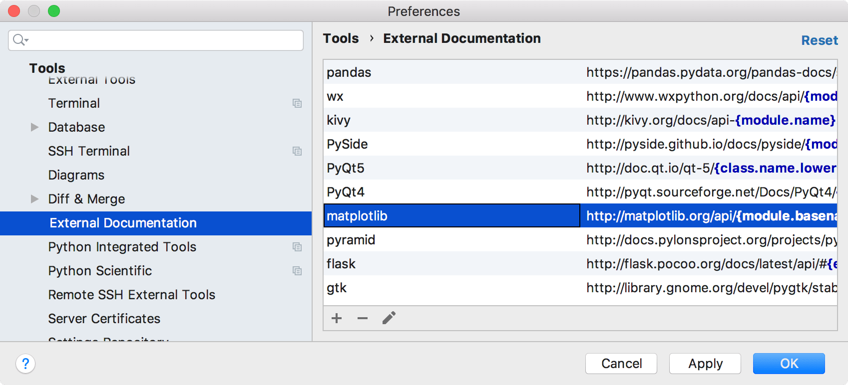 Configuring external documentation