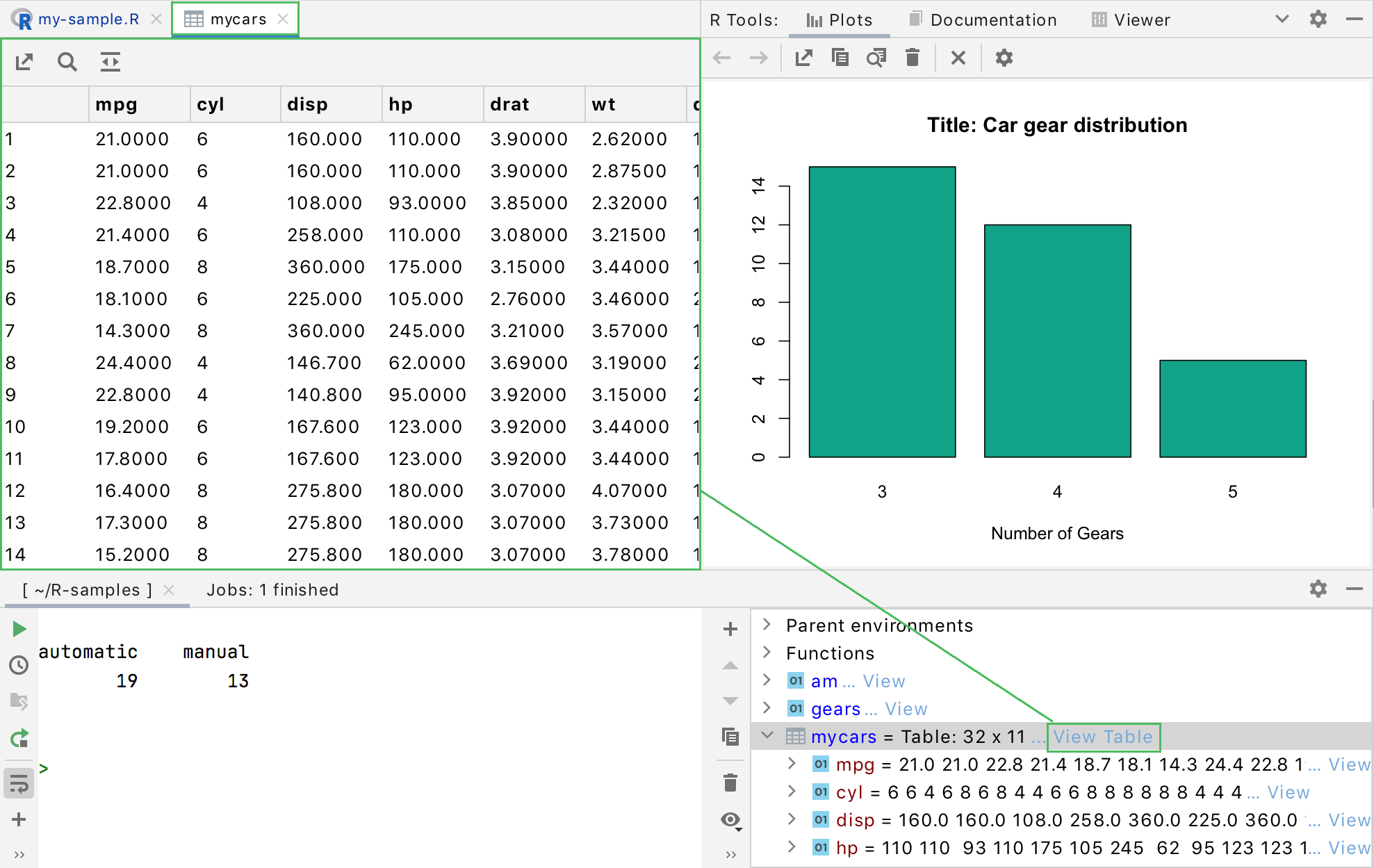 other ide for r