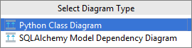 Select a diagram type