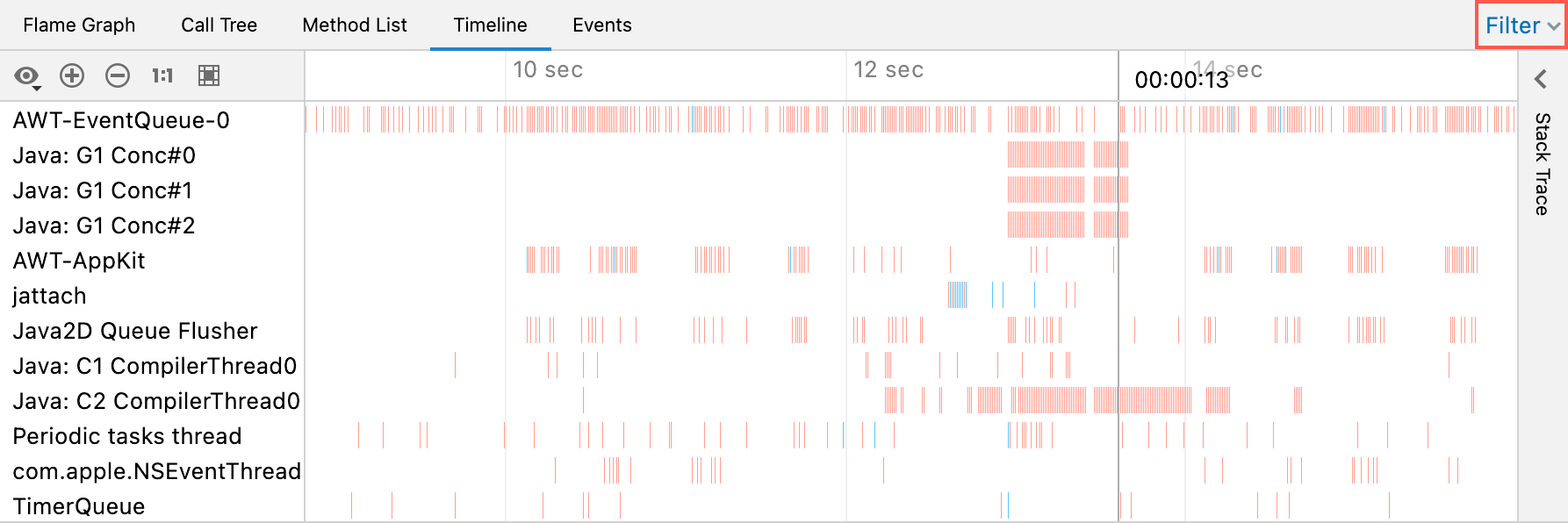 Timeline filter