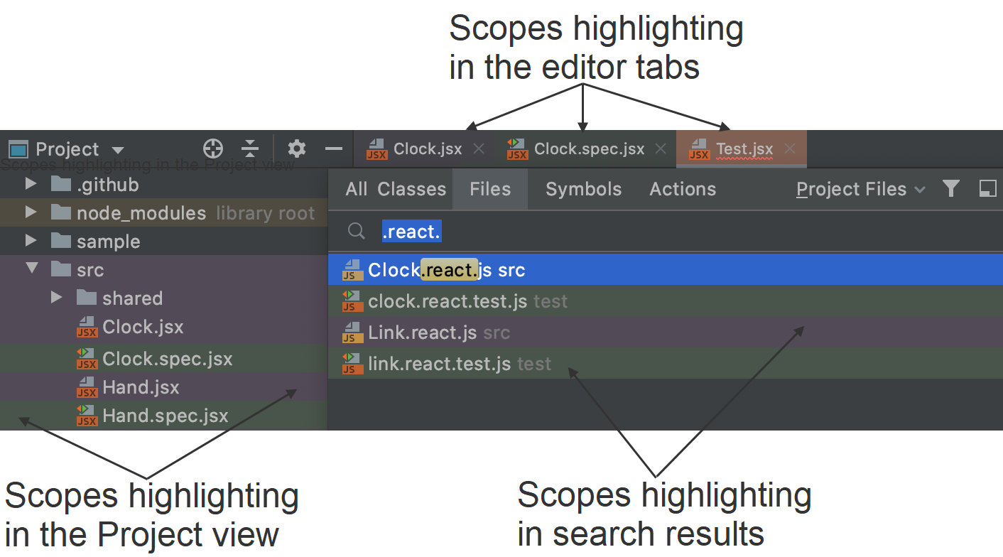 Highlighting scopes in the editor