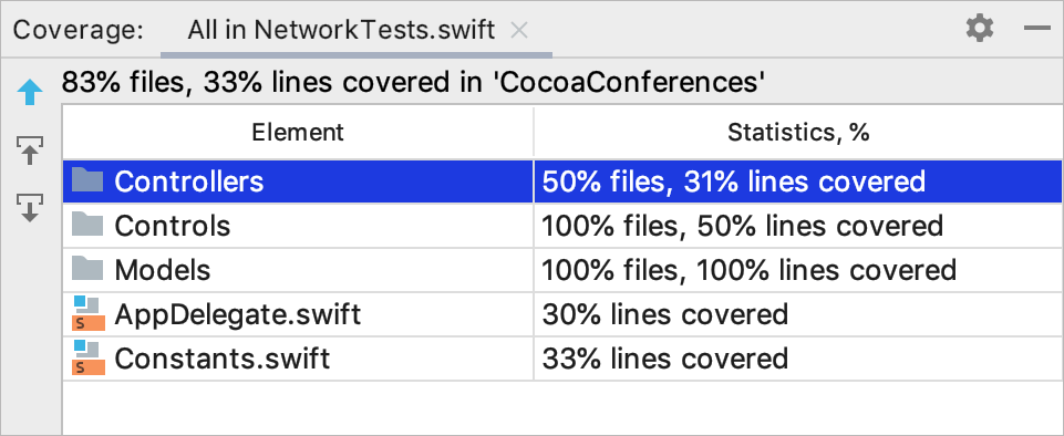 Coverage tool window