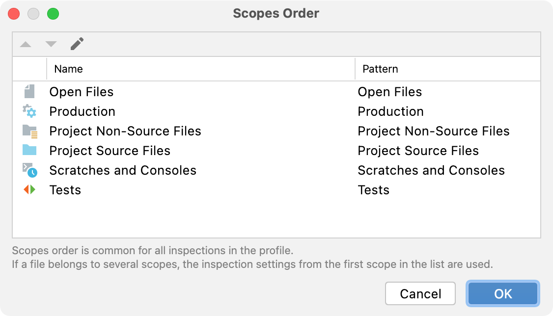 Changing the order of scopes