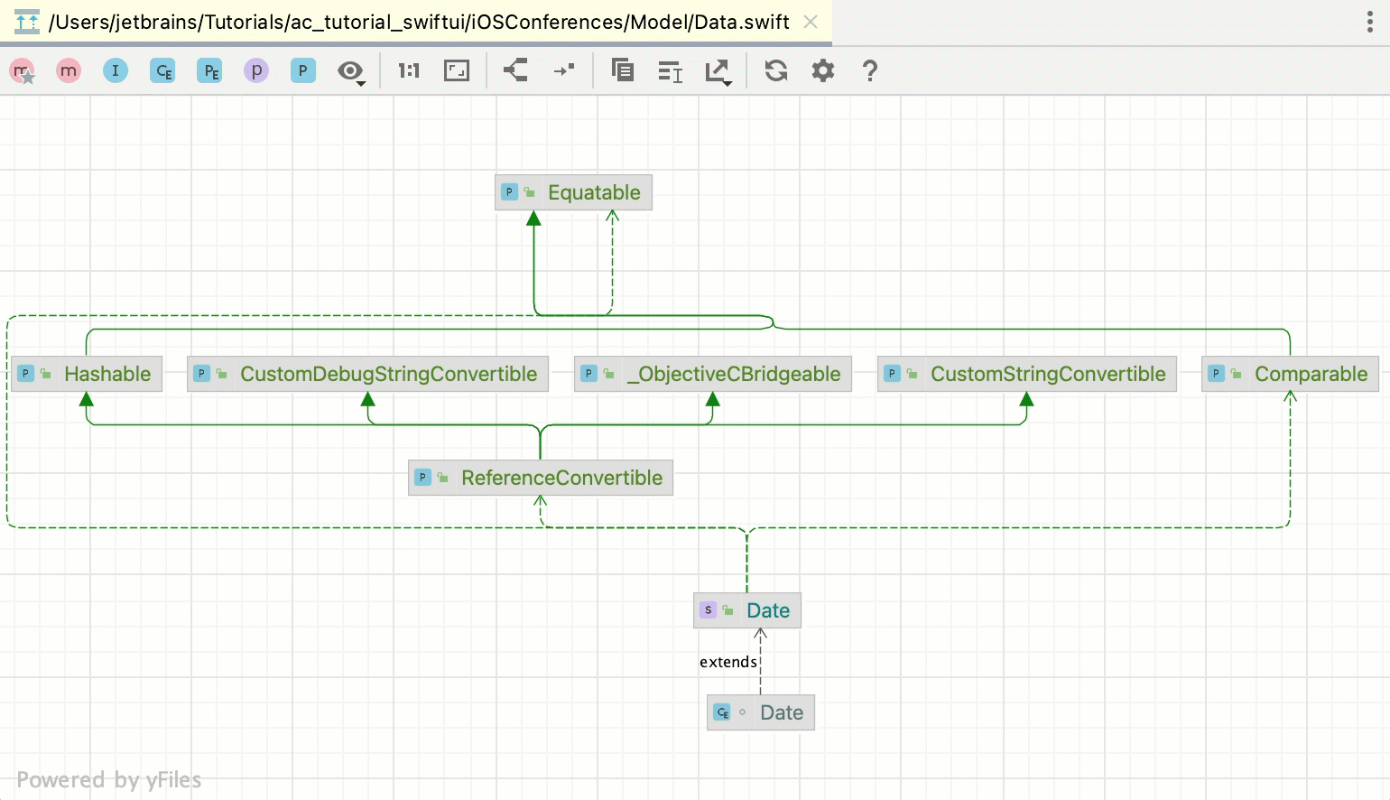 UML class diagrams | AppCode