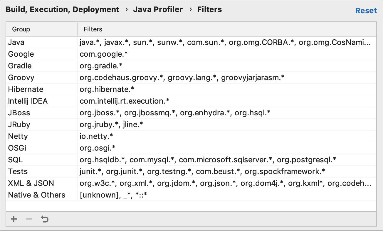 Configuring Call Tree filters