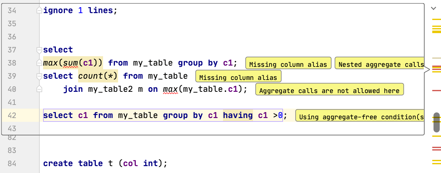 Results of instant analysis Results of instant analysis