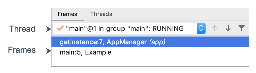 Frames and threads are selected in the Frames tab
