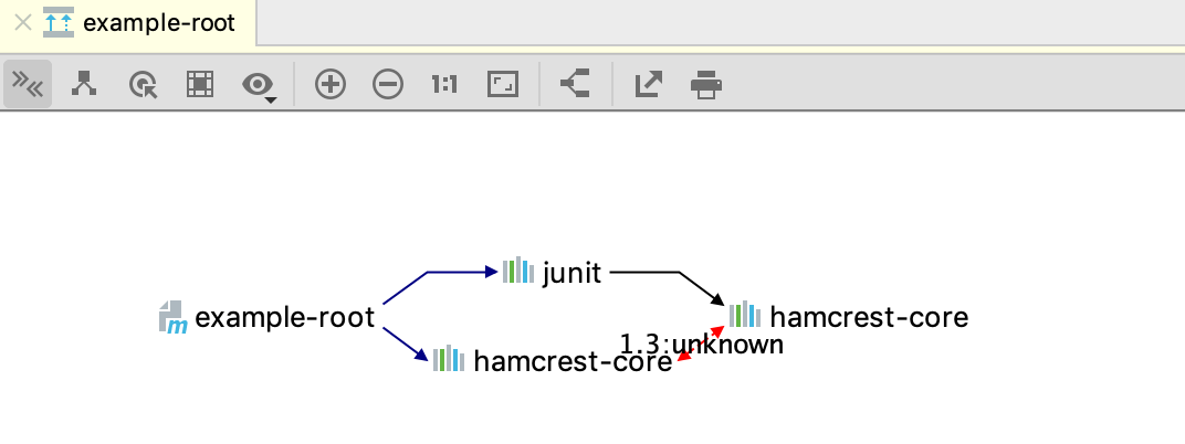 Show conflicts and duplicates