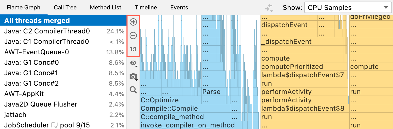 Buttons to the left of the flame graph allowing you to zoom in and out