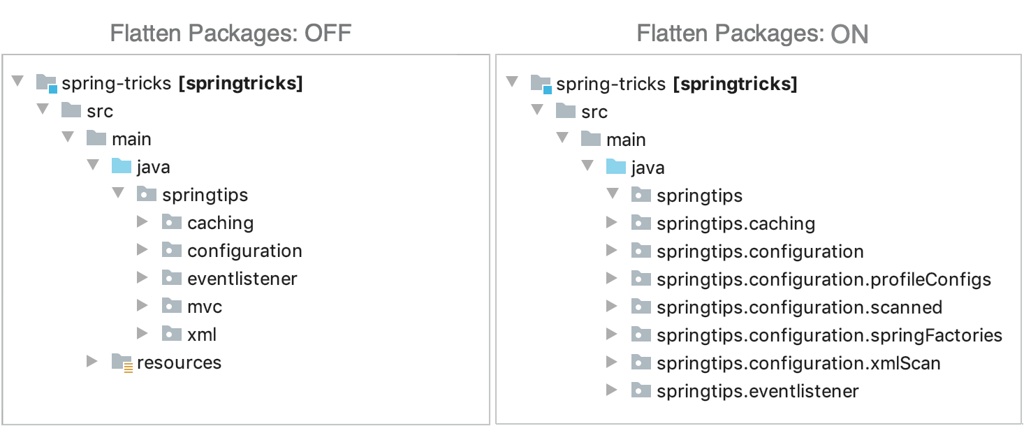 Flatten Packages