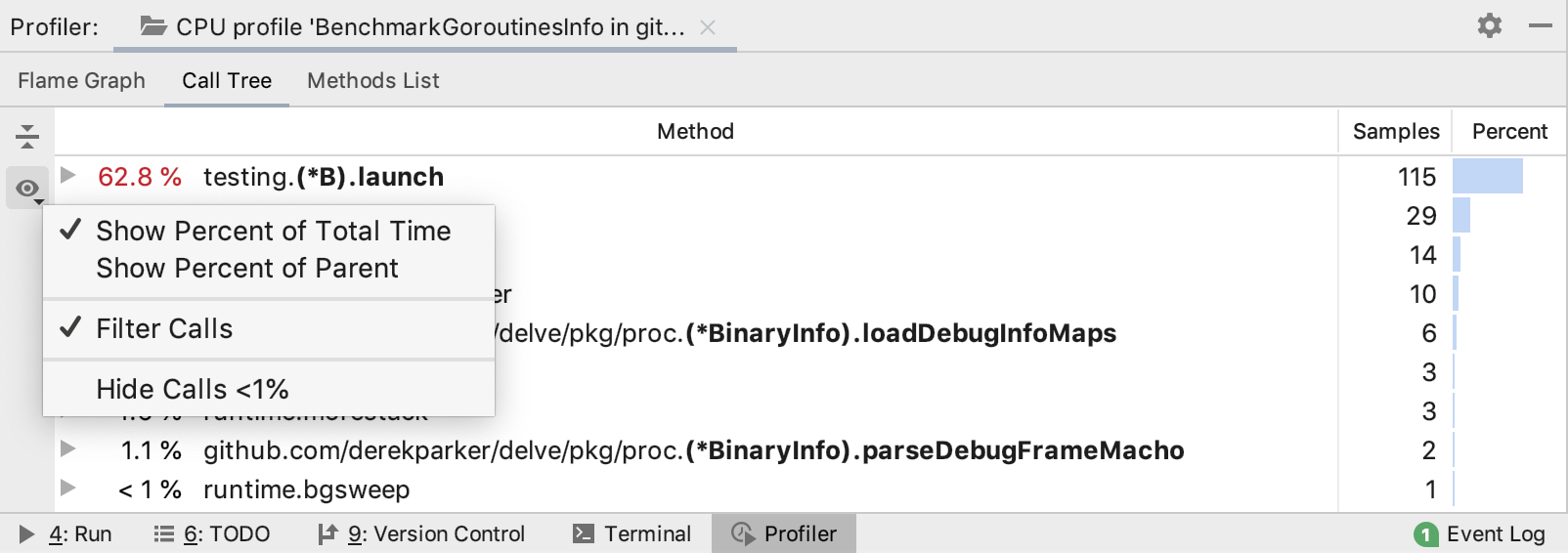 call tree tab in the profiler results