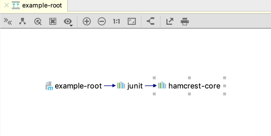 Exclude diagrams