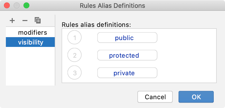 Rules Alias Definitions