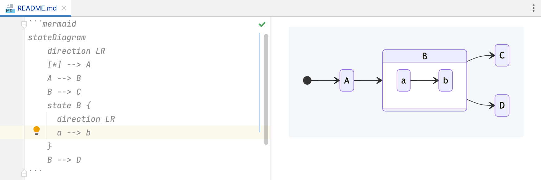 PlantUML diagrams in markdown