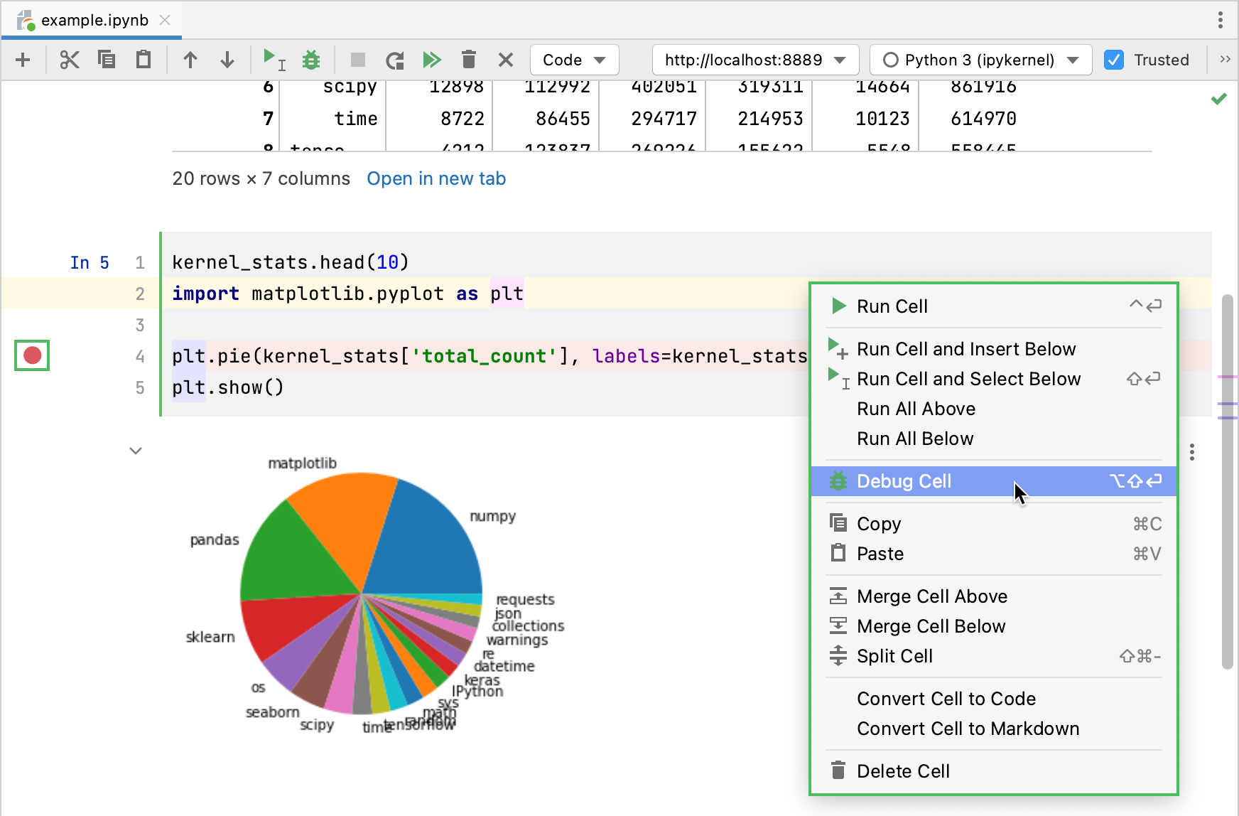 Debug a cell