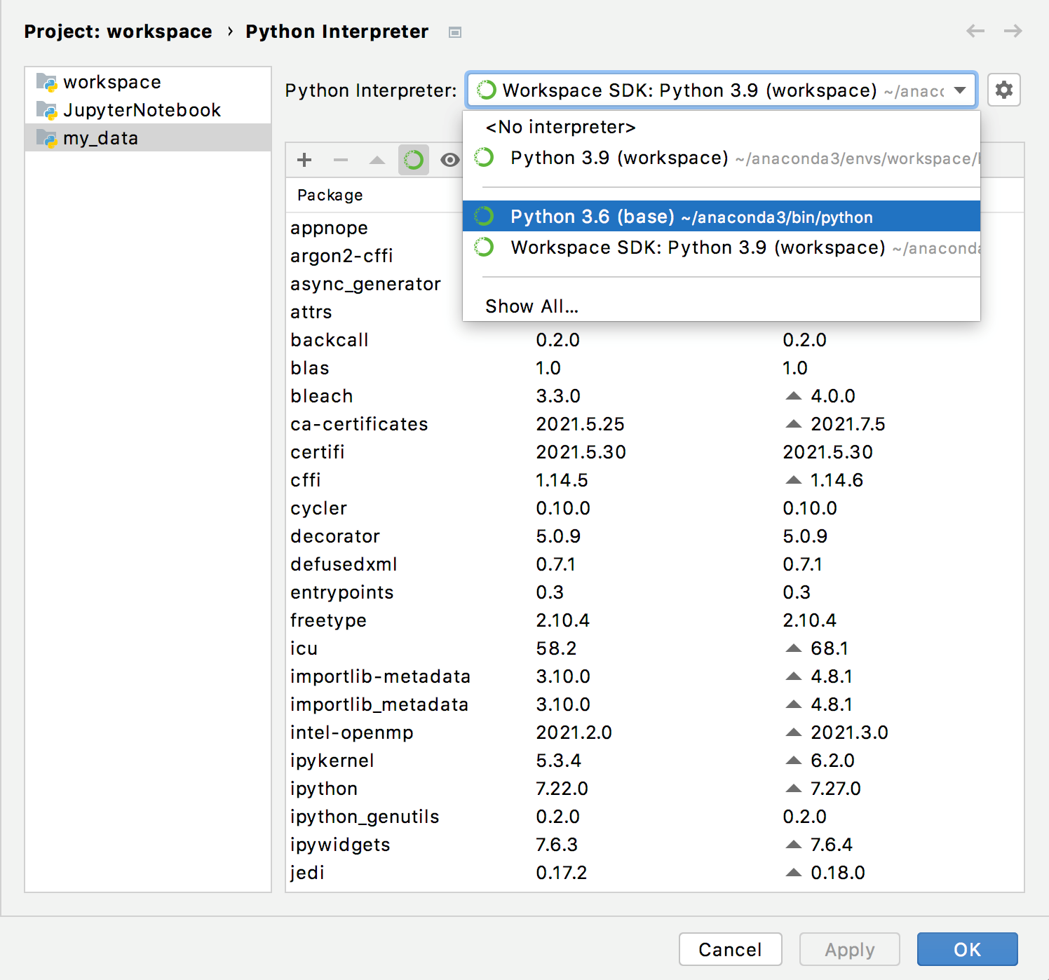 Configured interpreters