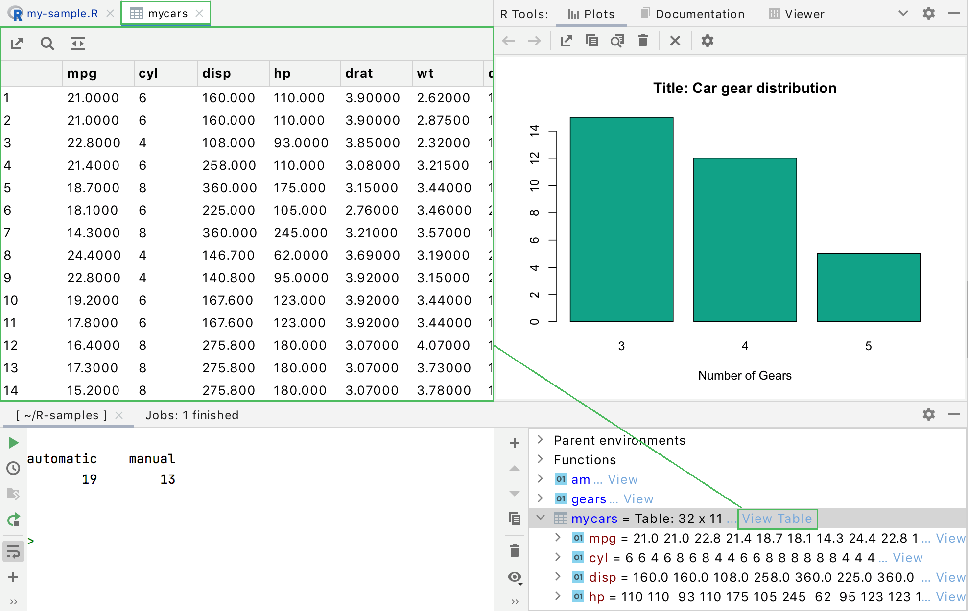 Previewing data in the Table View