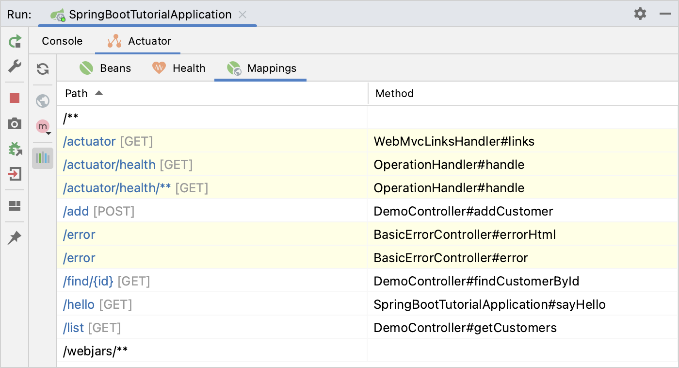 Spring Boot Mappings endpoints tab