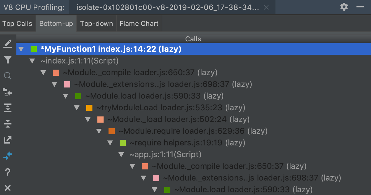 V8 CPU profiling: Bottom-up tree