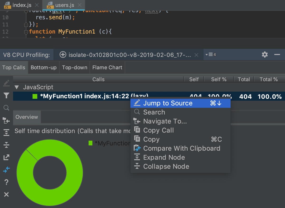 V8 CPU profiling: Top Calls tree