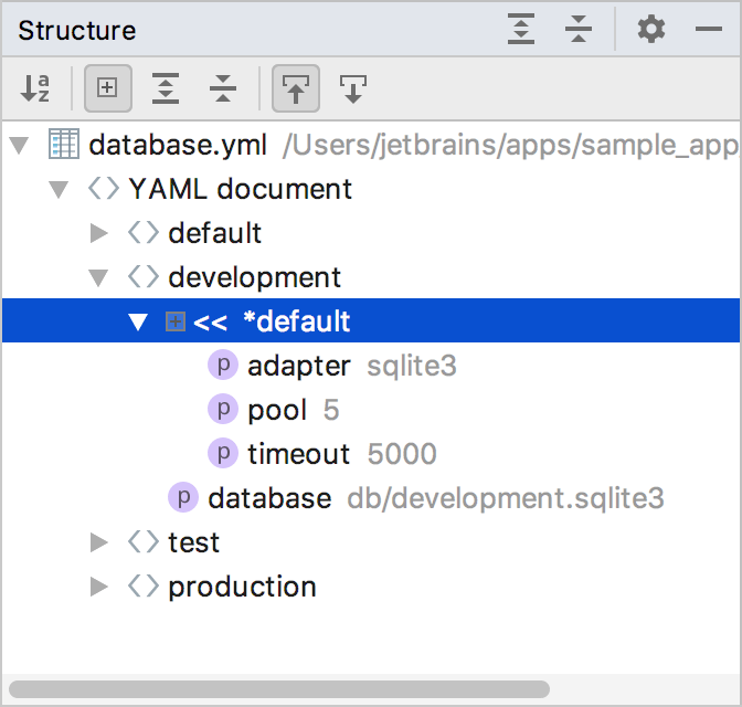 YAML structure view