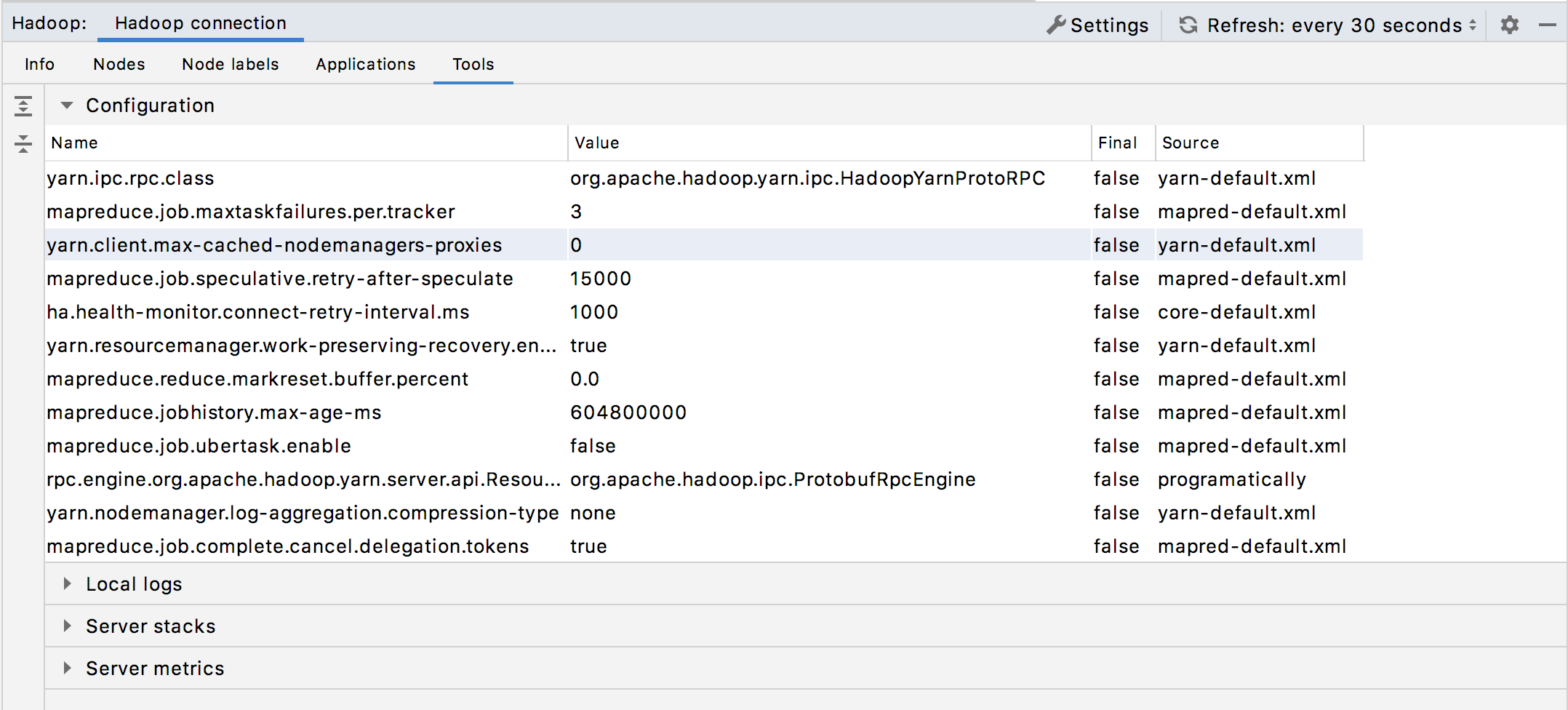 Hadoop monitoring: Tools