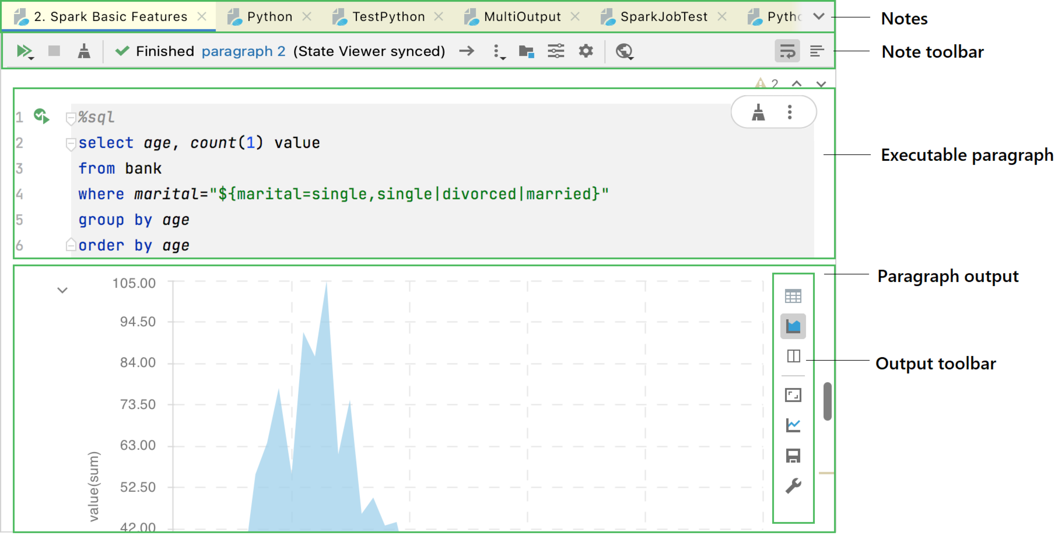 Zeppelin notebook editor