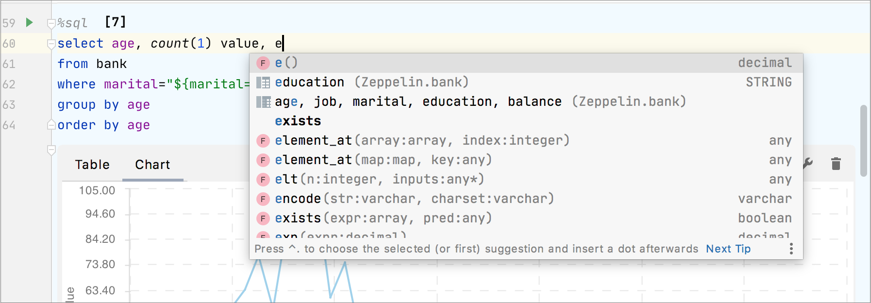 SQL code completion with State Viewer