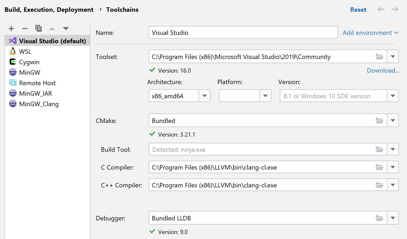 Clang-cl compiler