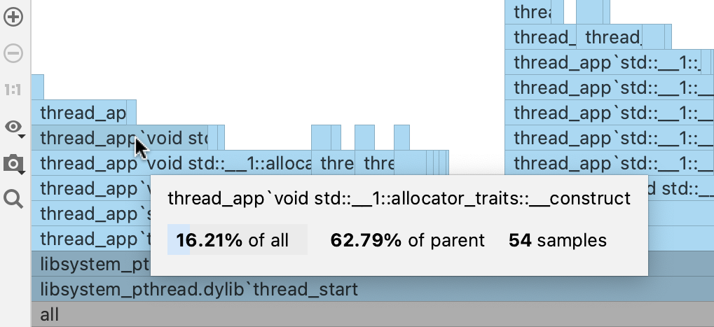 clion profiler