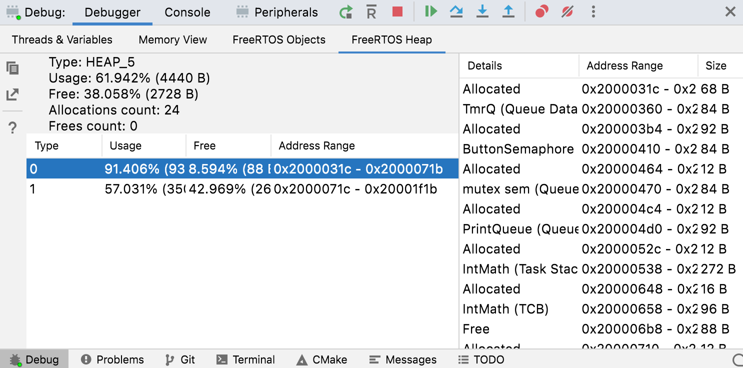 FreeRTOS Heap view