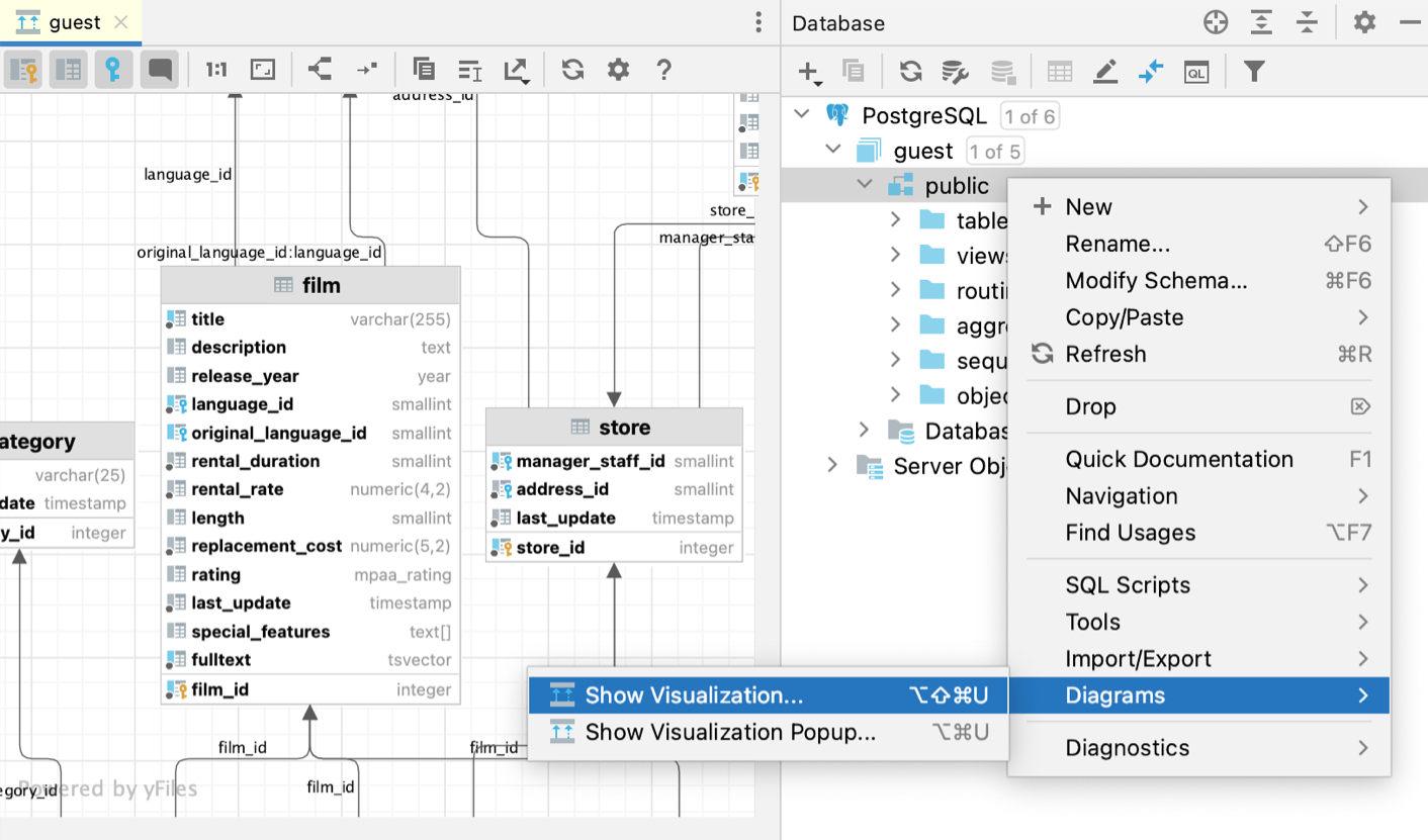 Generate a diagram for a database object