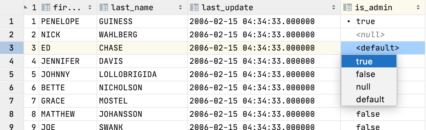 display boolean values as text