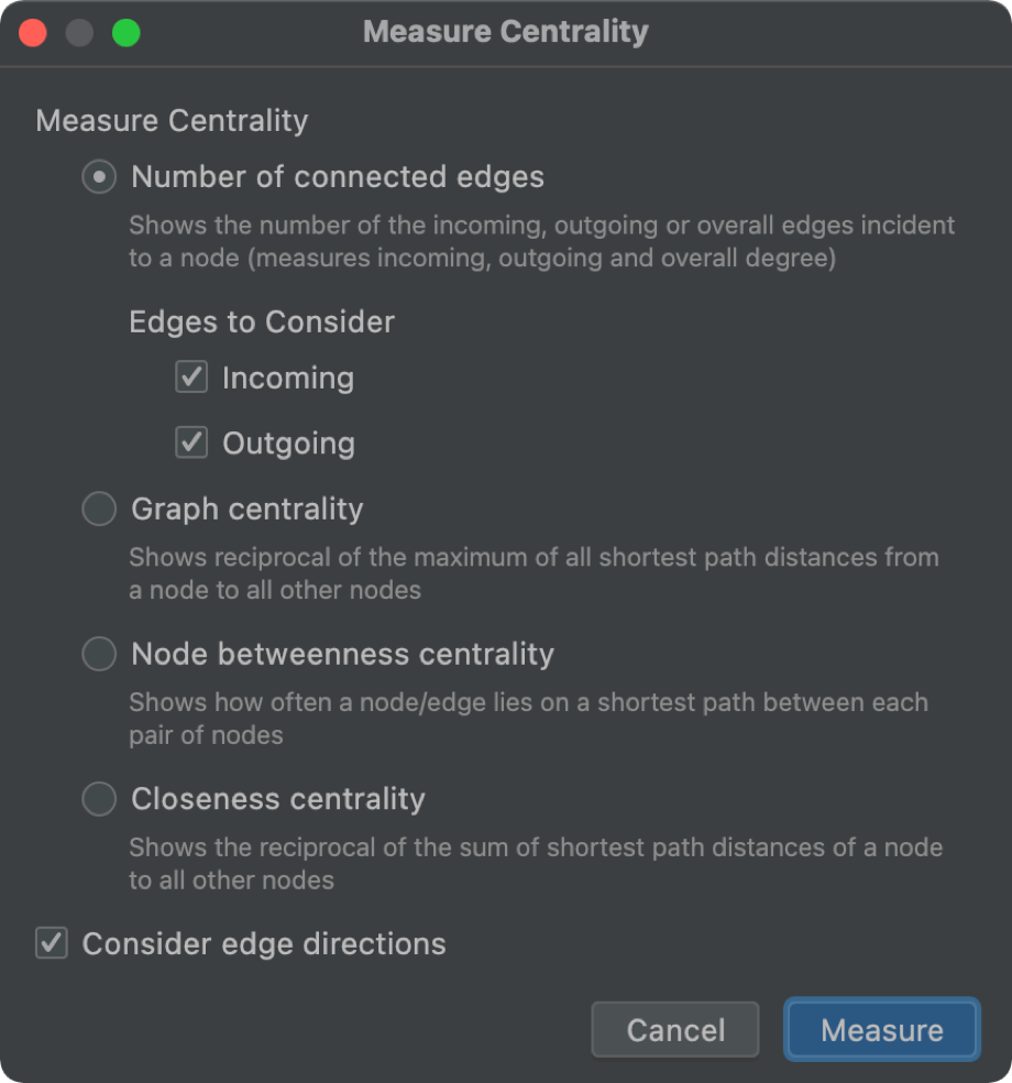 Measure Centrality