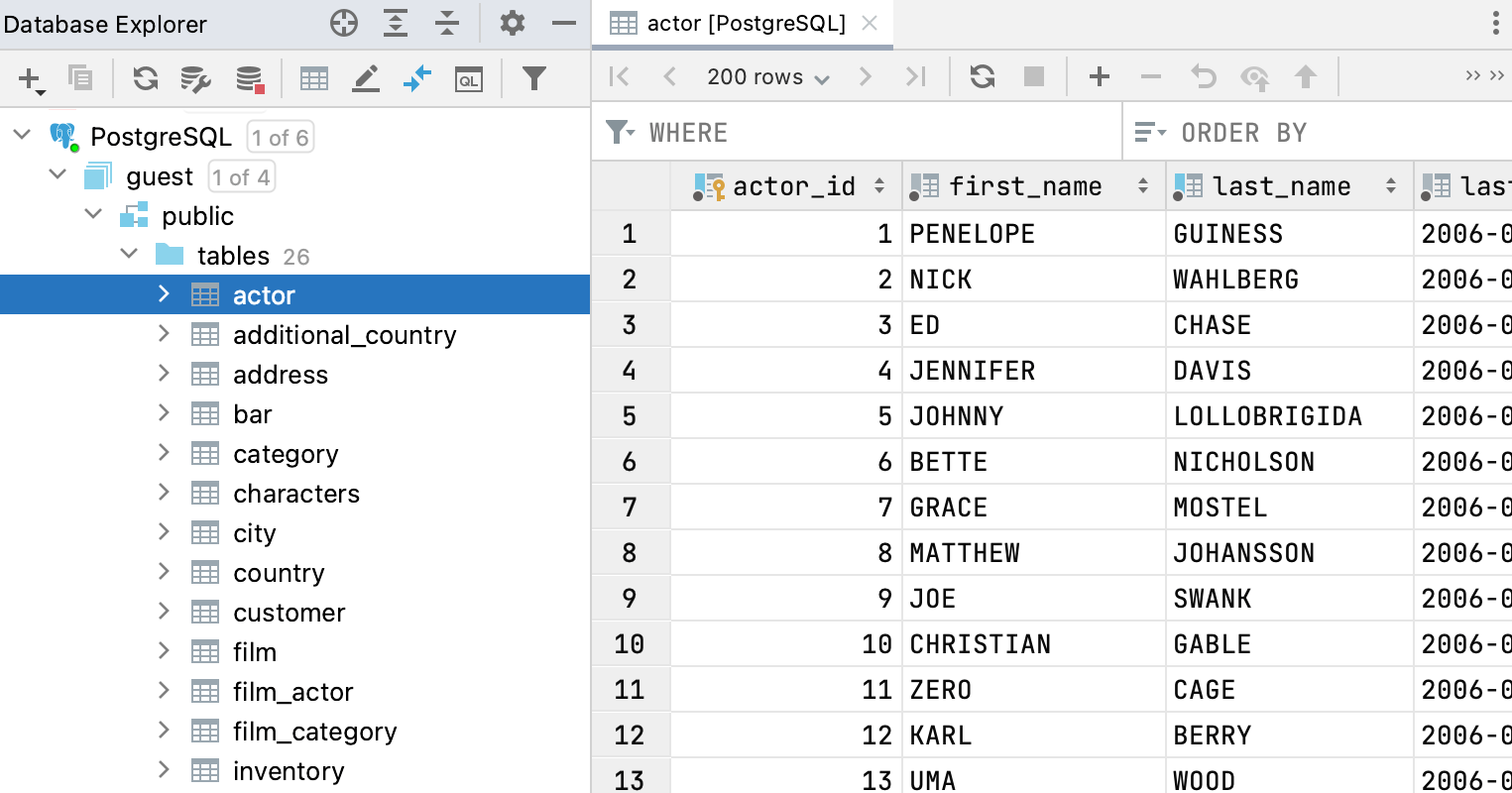 Working with tables