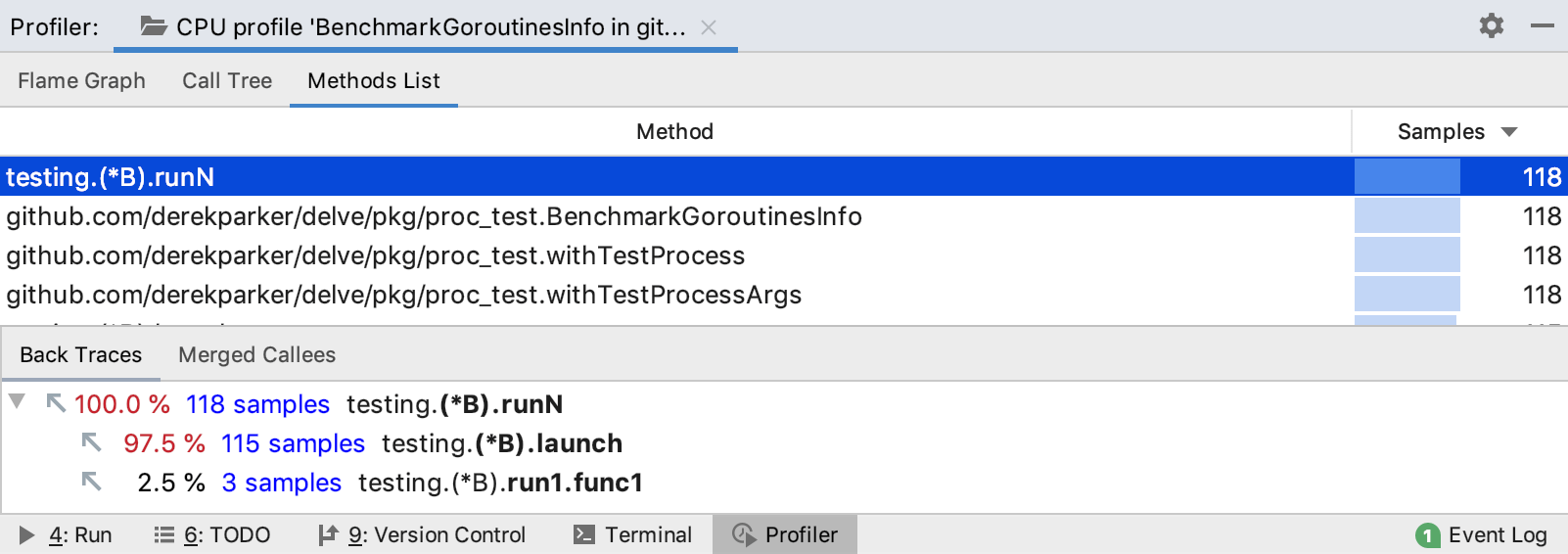 method list tab in the profiler results