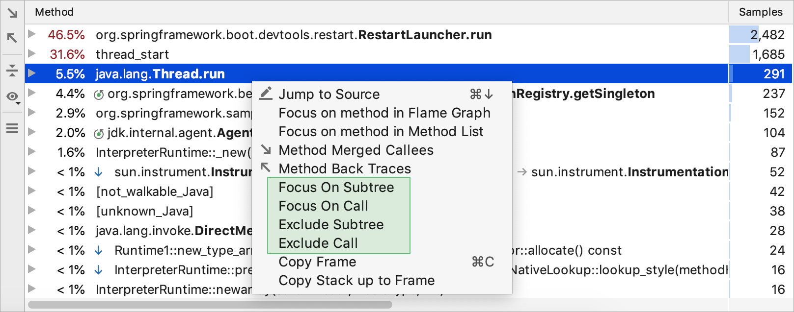 Using the What-if feature