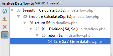 ps_dataflow_tree.png