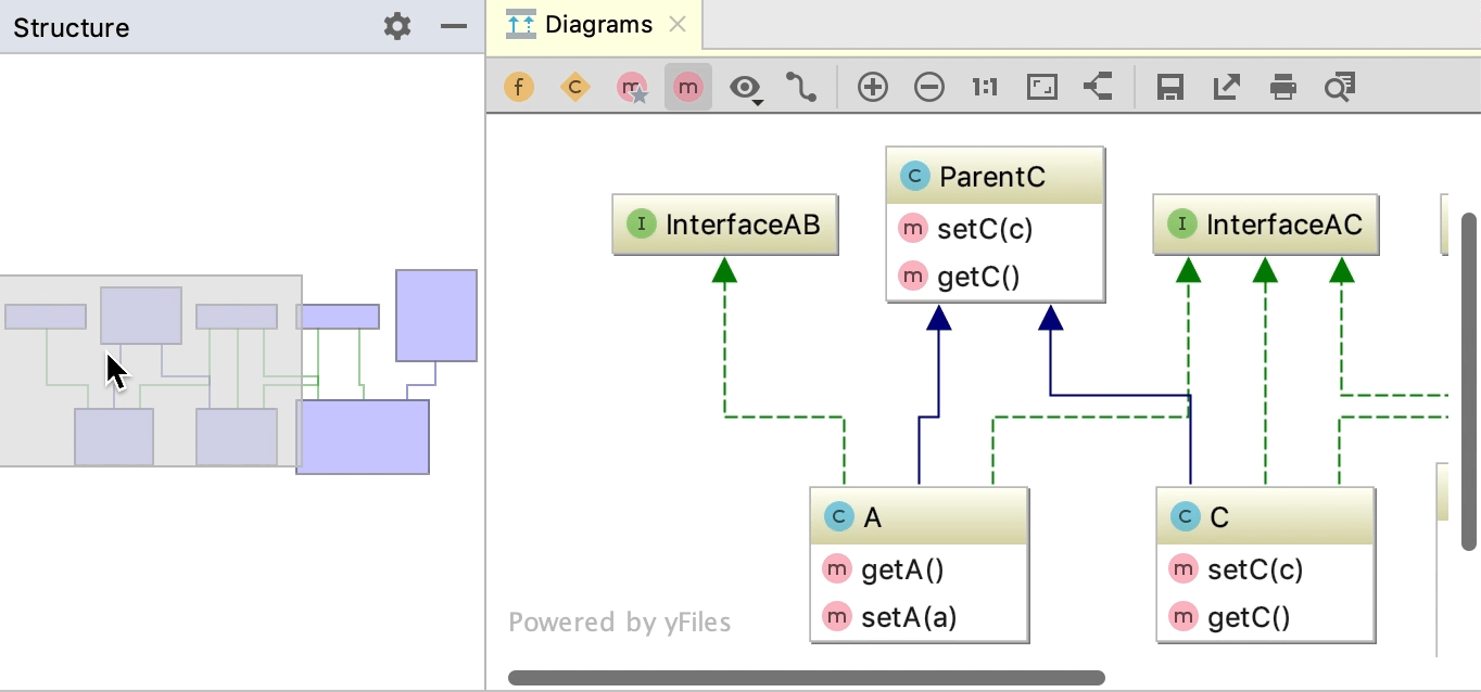 Как сделать диаграмму классов в intellij idea