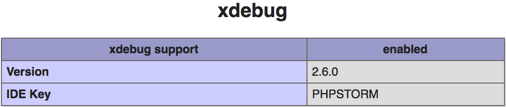 Xdebug support enabled