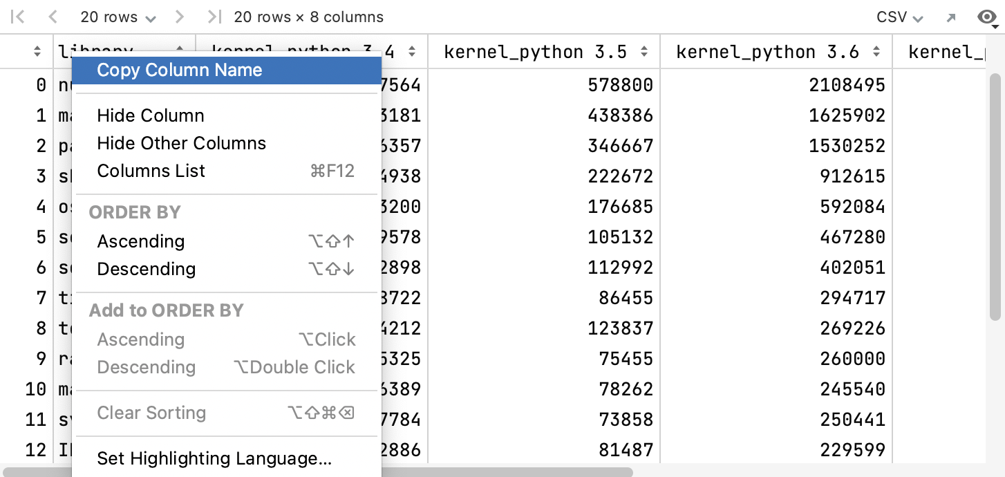 Copying table headers