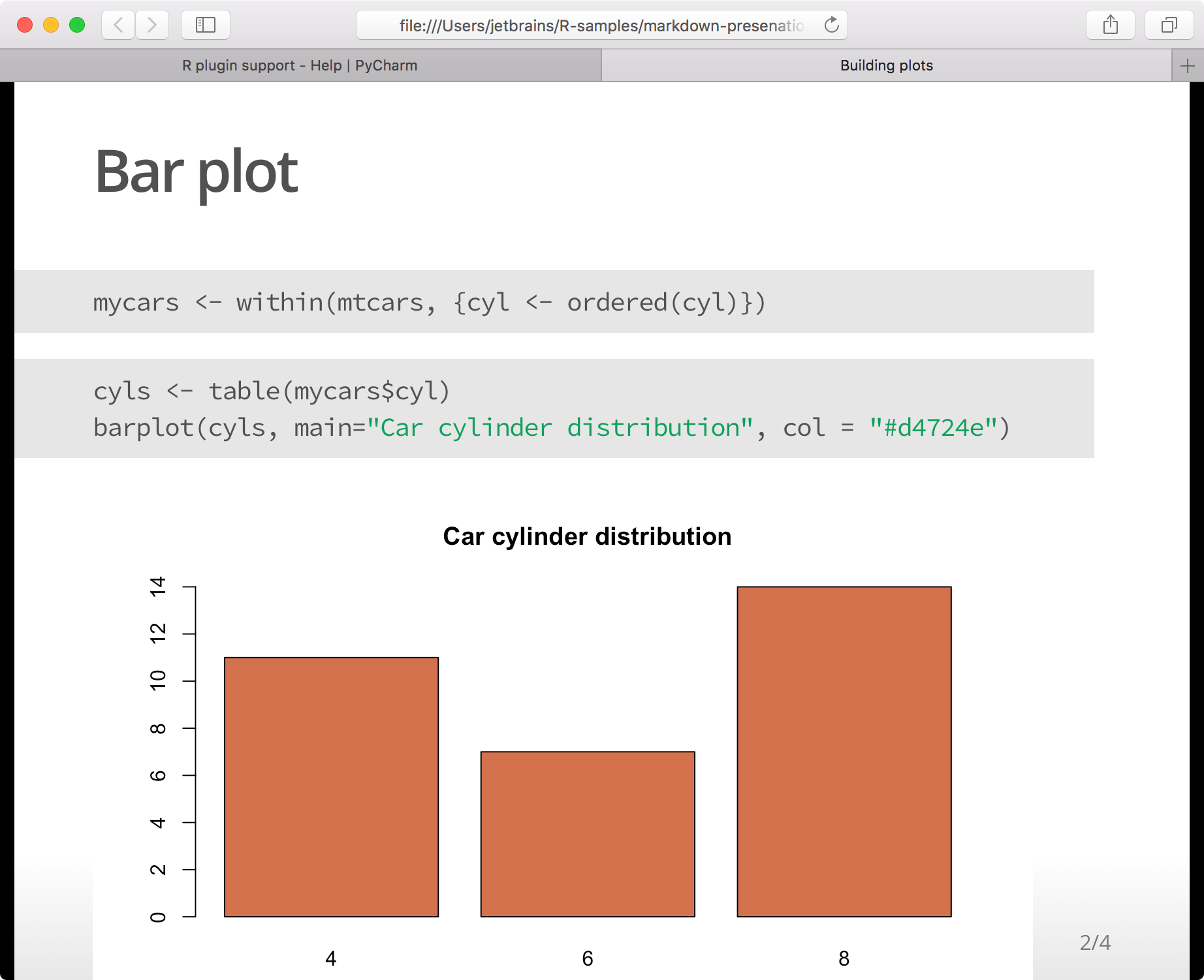 R Markdown presentation