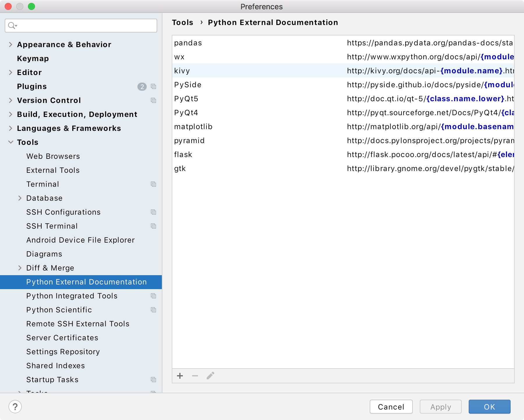 Python External Documentation | IntelliJ IDEA Documentation