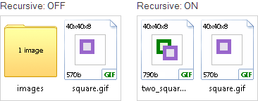 Recursive on and off